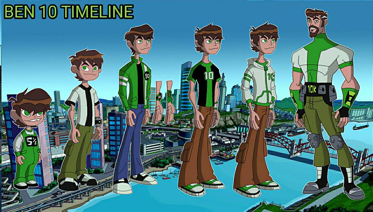 Ben 10 RP: Ben 10,000 Timeline (OS) by RolloutRPs on DeviantArt