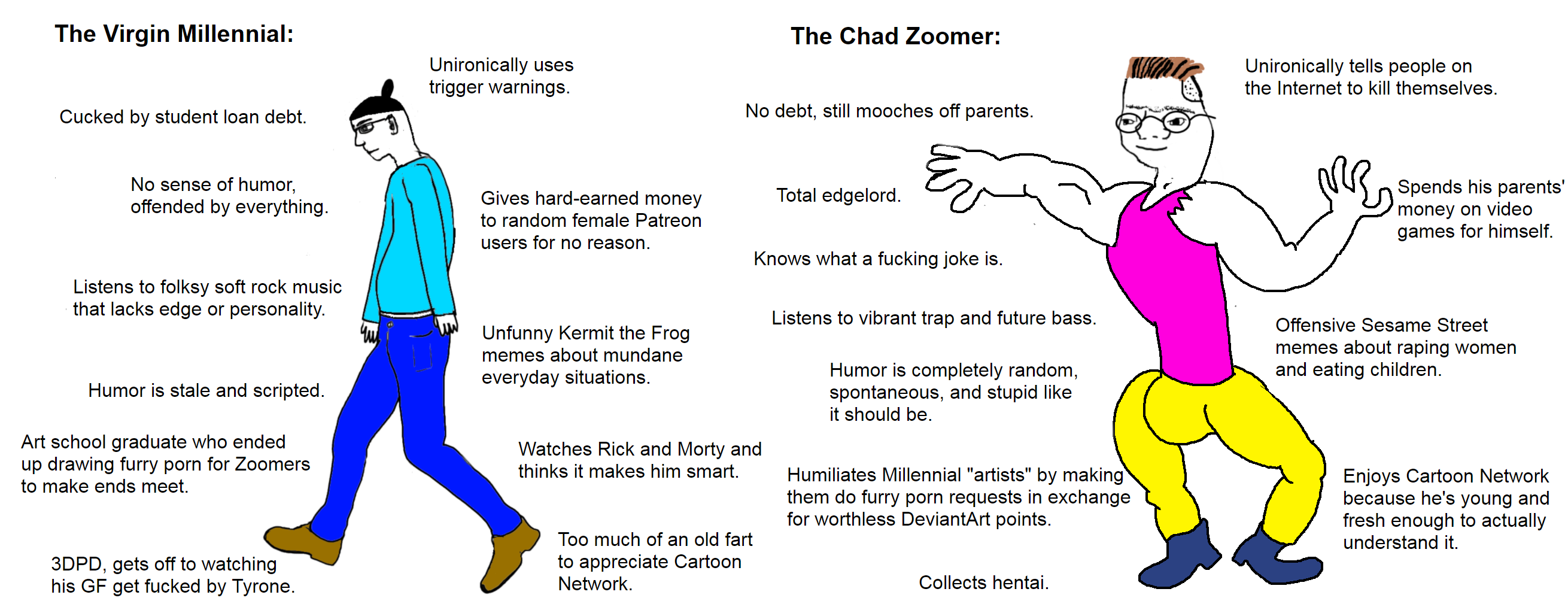 The Virgin Millennial vs. the Chad Zoomer by Phracker on DeviantArt