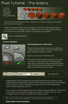 Pixelart basics