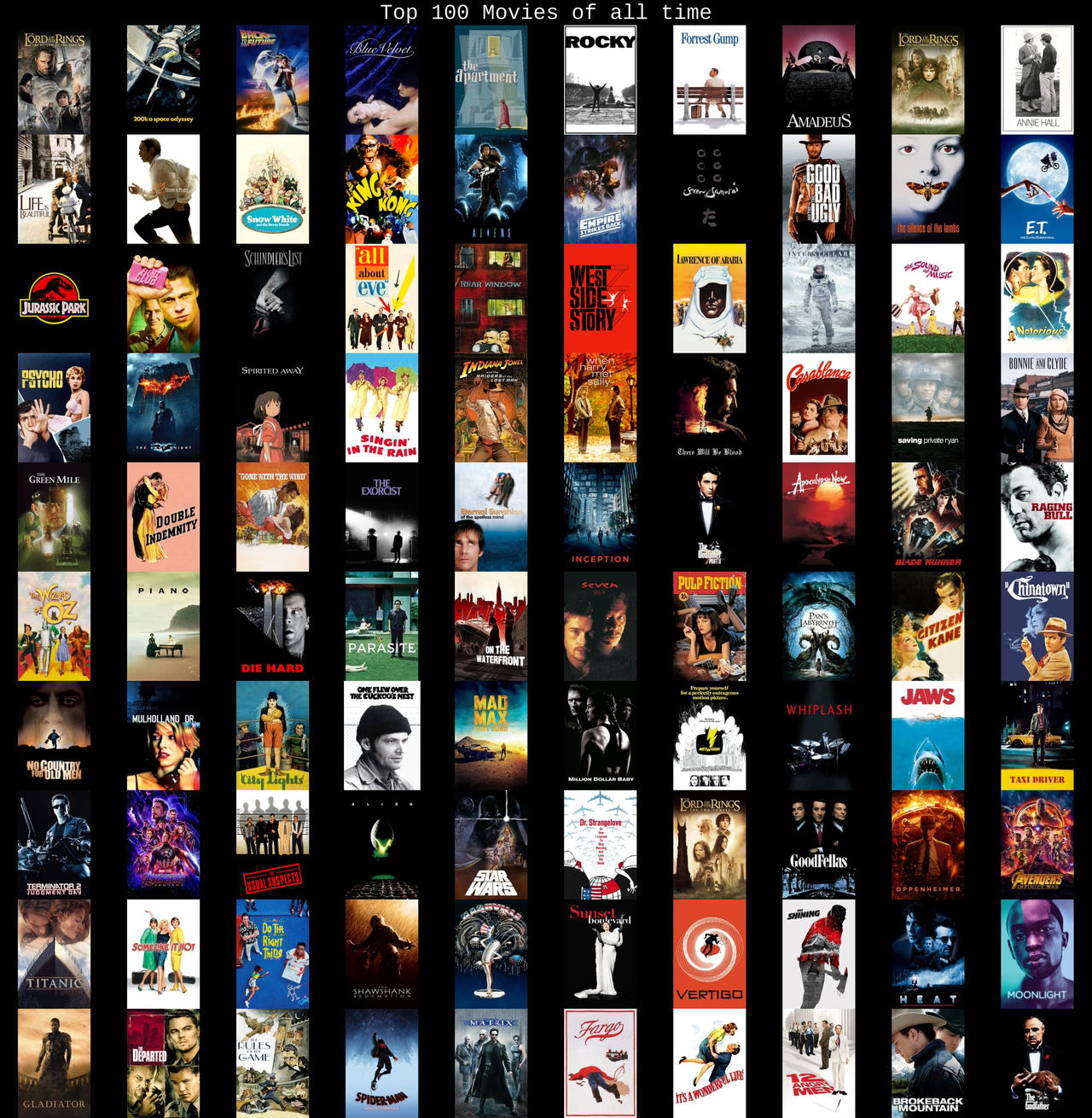 Top 100 Movies Of All Time According To A Book By VilgotEk On DeviantArt top-100-movies-of-all-time-according-to-a-book-by-vilgotek-on-deviantart