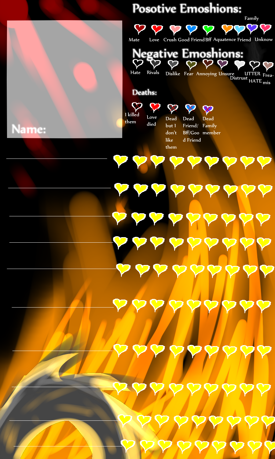 MW Heart Chart