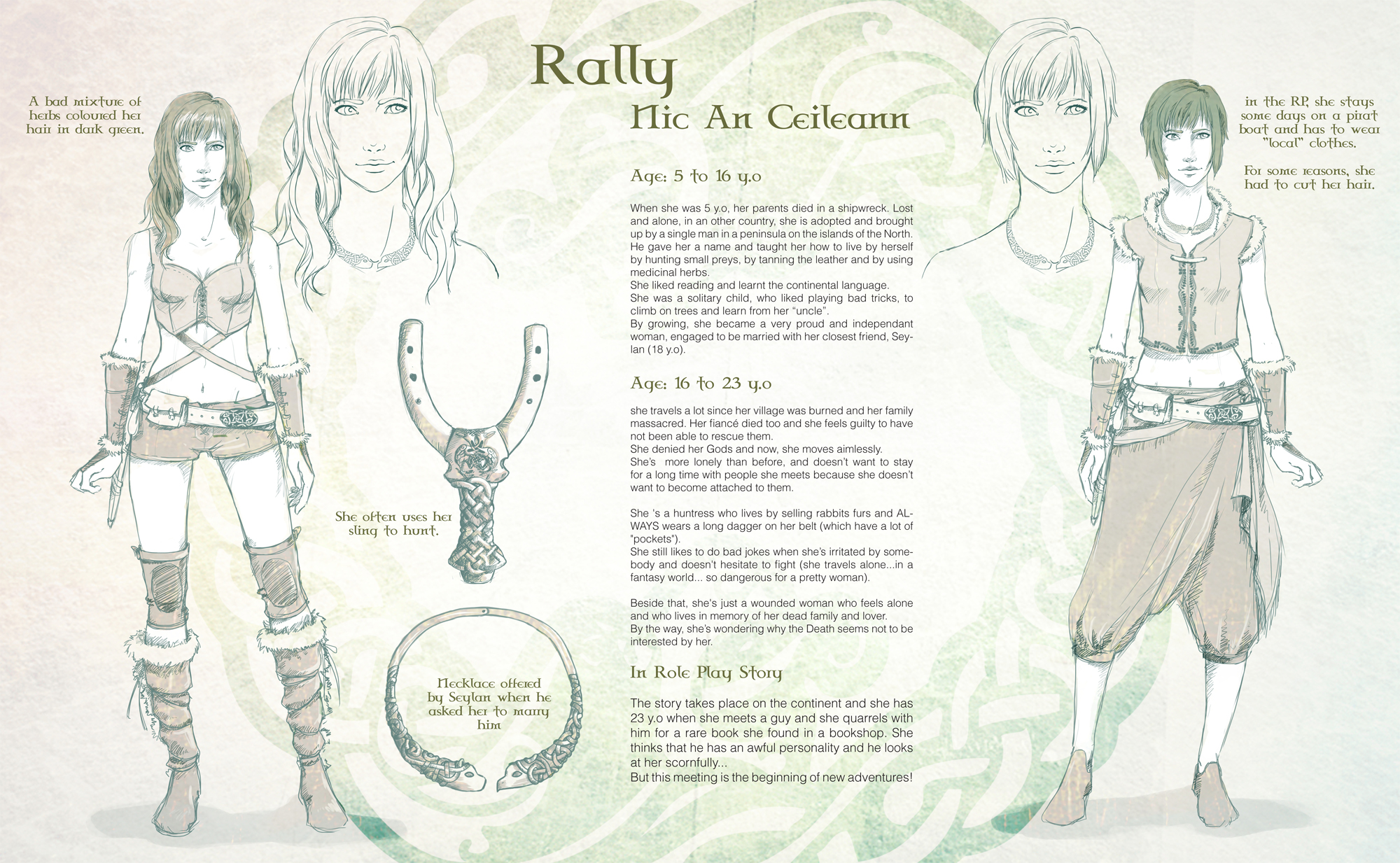 Chara-sheet: RALLY