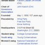 Conservative Party Infobox (Parliamentary USA)