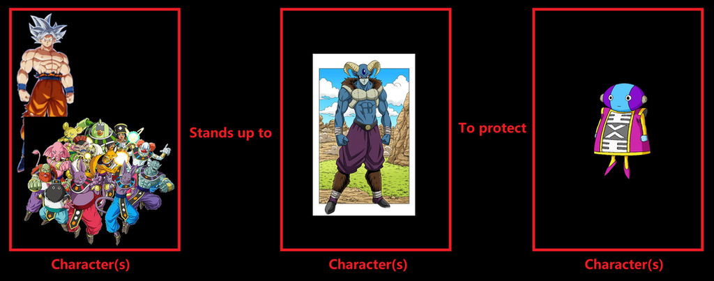 Stand Upright Character Tier List