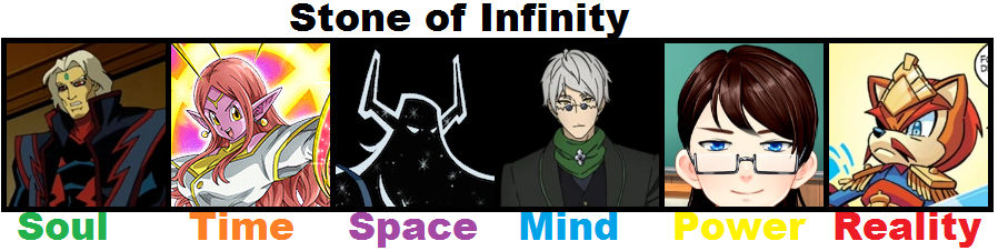 Owner Infinitus Rocks Infinity Stone Owners by KingofSupremeChaos on DeviantArt