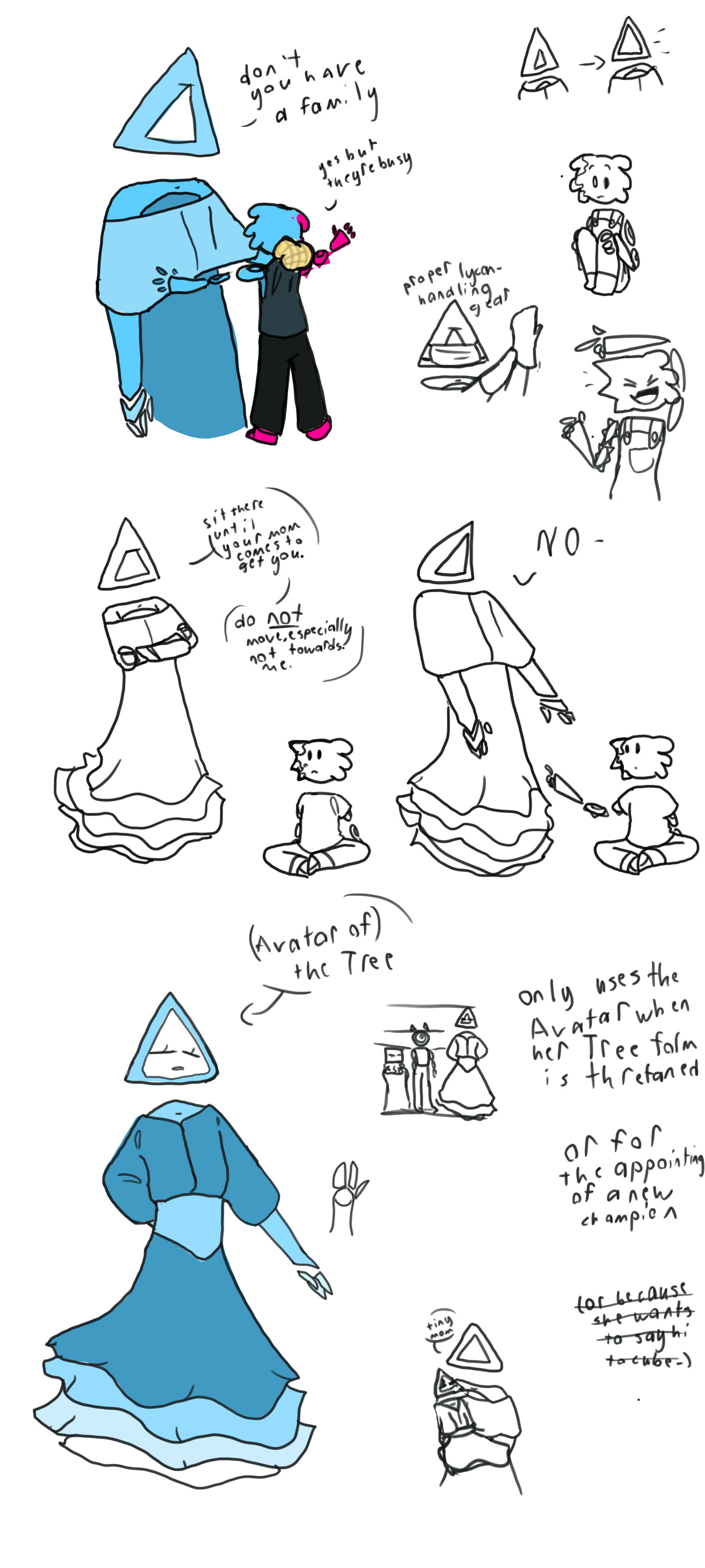 its the pointy tree son and his mom (also lycan) by Orchuris on DeviantArt