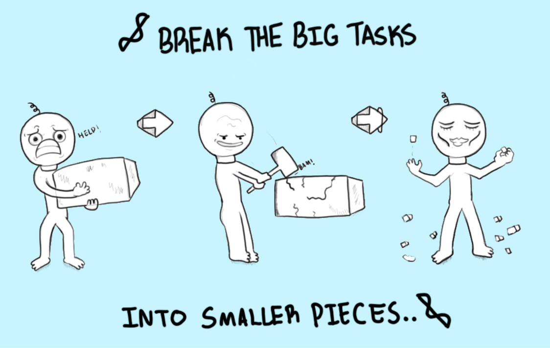 Large Task Motivation - Break the big tasks down by velpsvision on DeviantArt