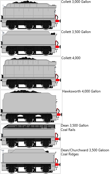 GWR Tenders by tsDra90n on DeviantArt