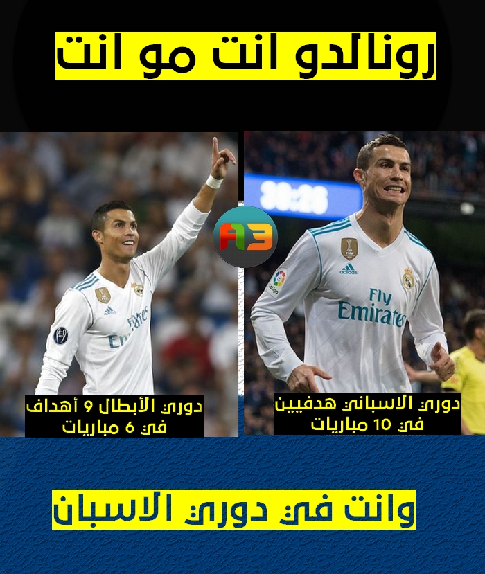 Ronaldo Rq Code Meme Ronaldo in the UCL MEME by zaneibrahime on DeviantArt