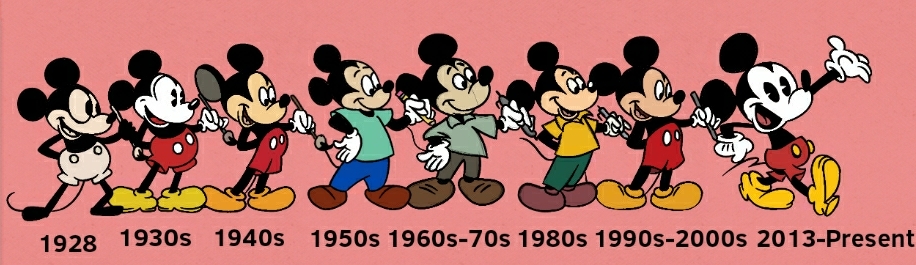 Disney Evolution Deviantart Mickey Evolution by RetroArtist2004 on DeviantArt