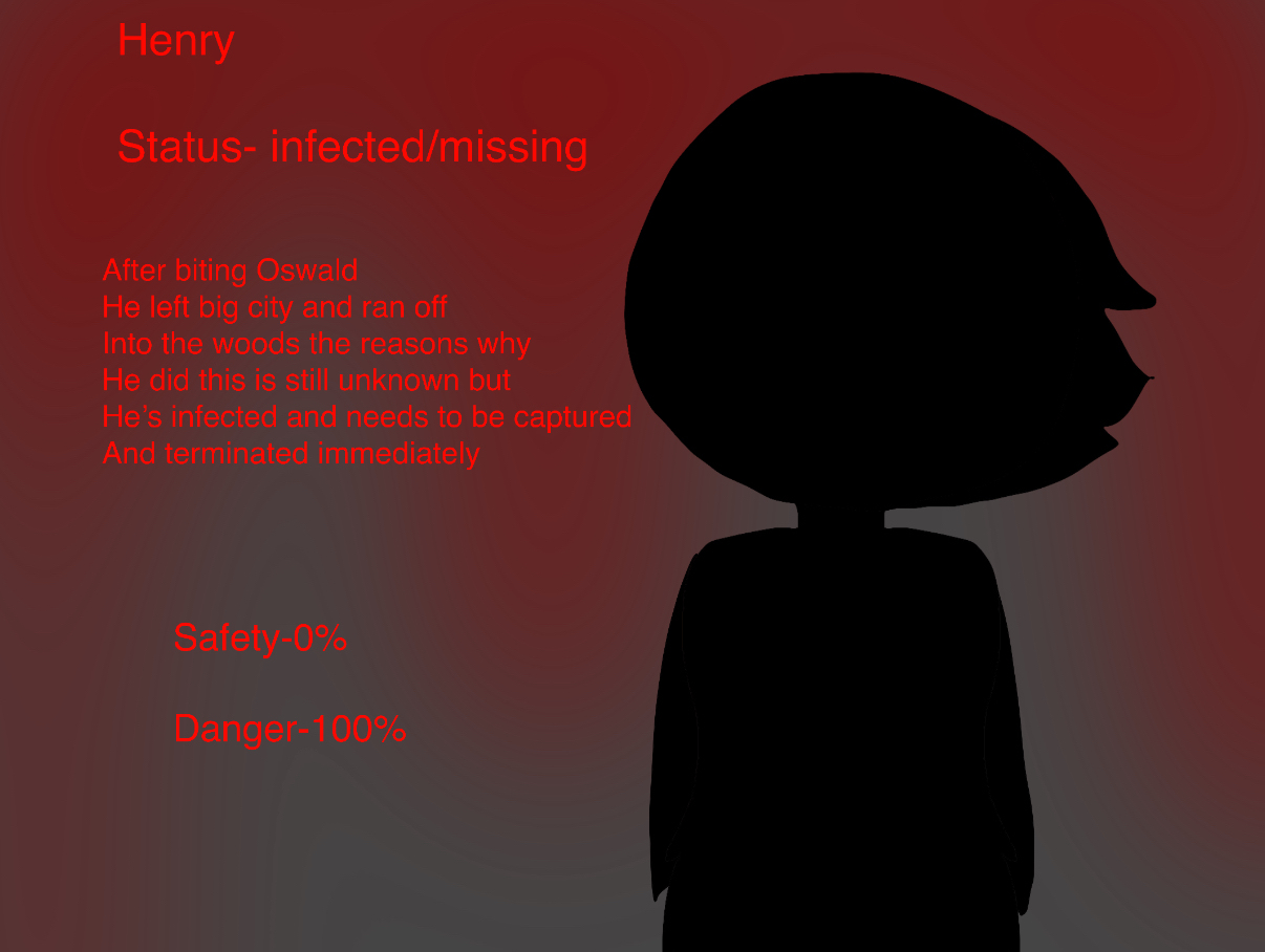 Henry Profile Deviantart Henry by strawmellon on DeviantArt