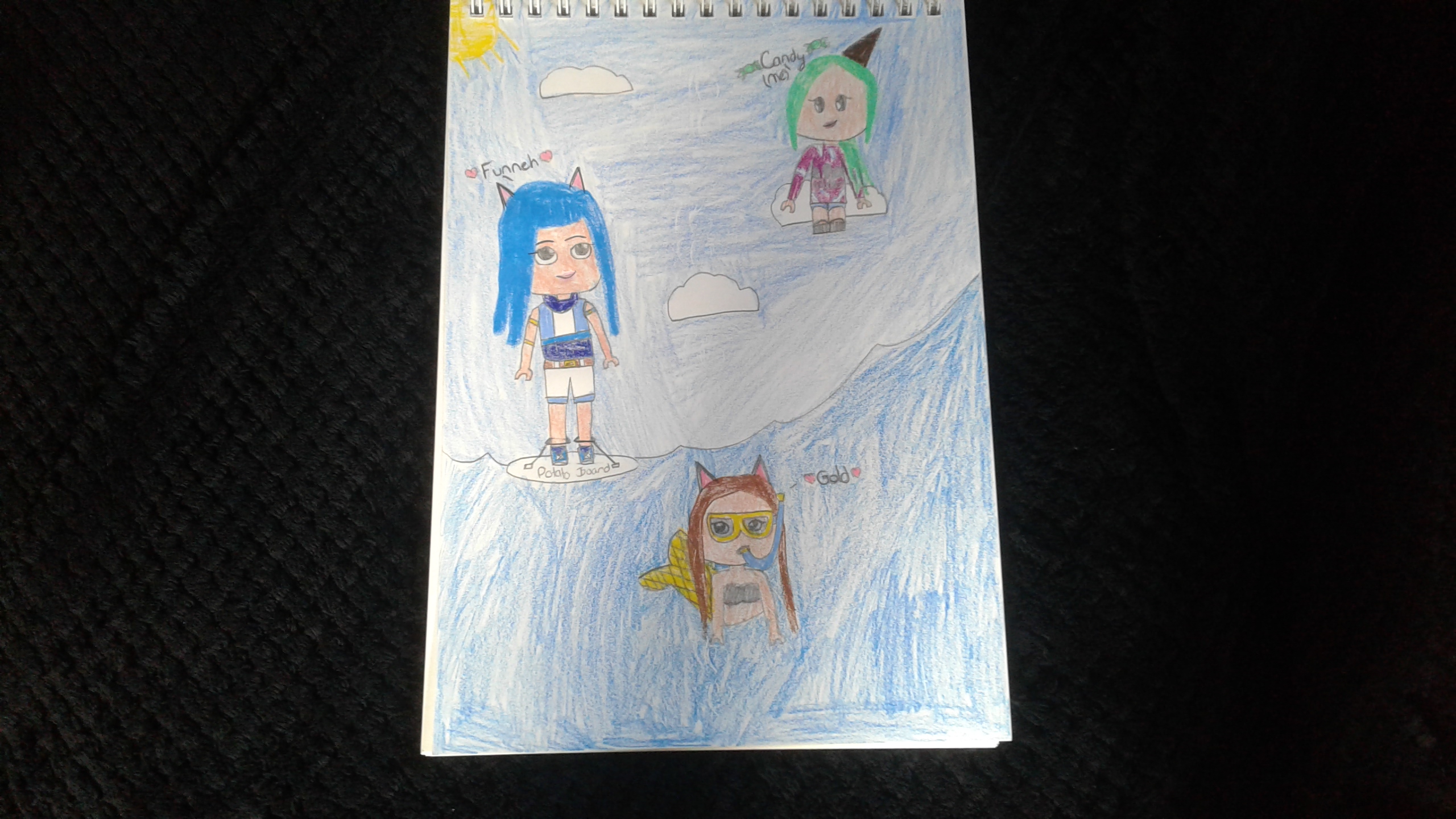 Itsfunneh Goldenglare And Candy Me In Roblox By Electricsoda5 On Deviantart - itsfunneh roblox avatar