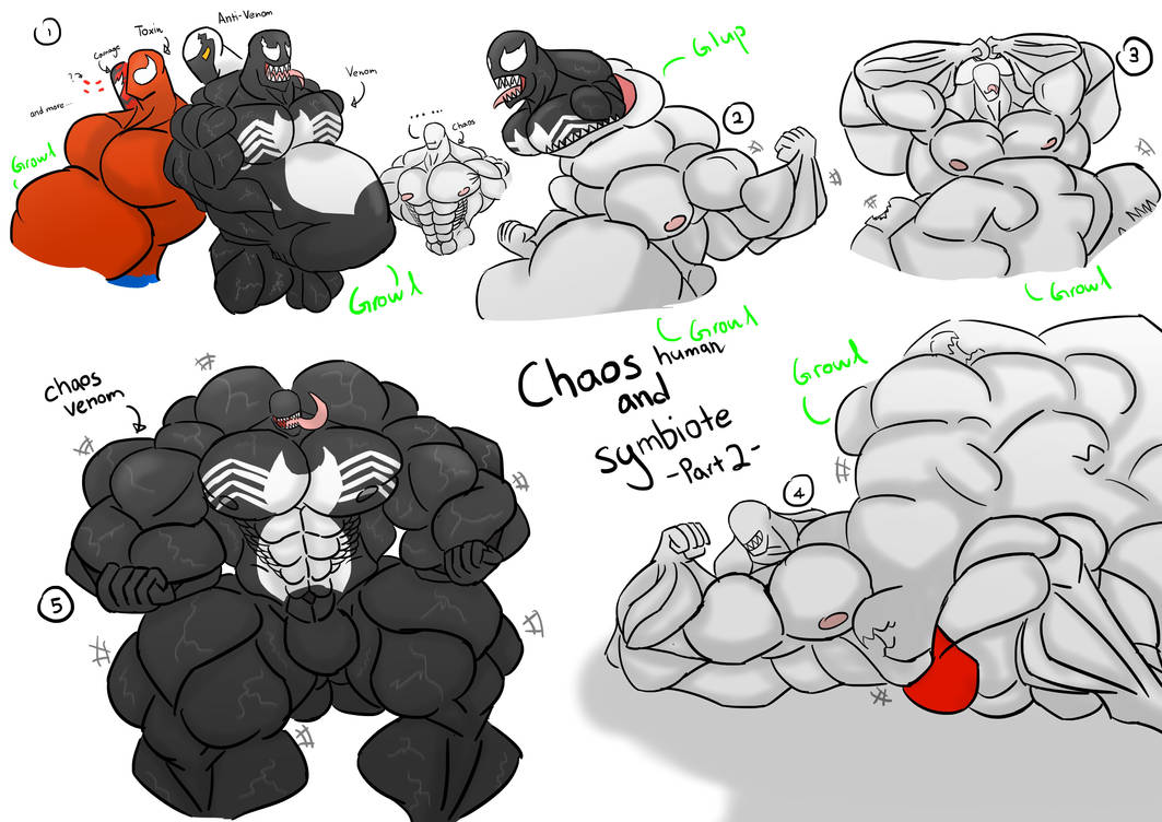 pics Pec Vore chaos human and the symbiote by