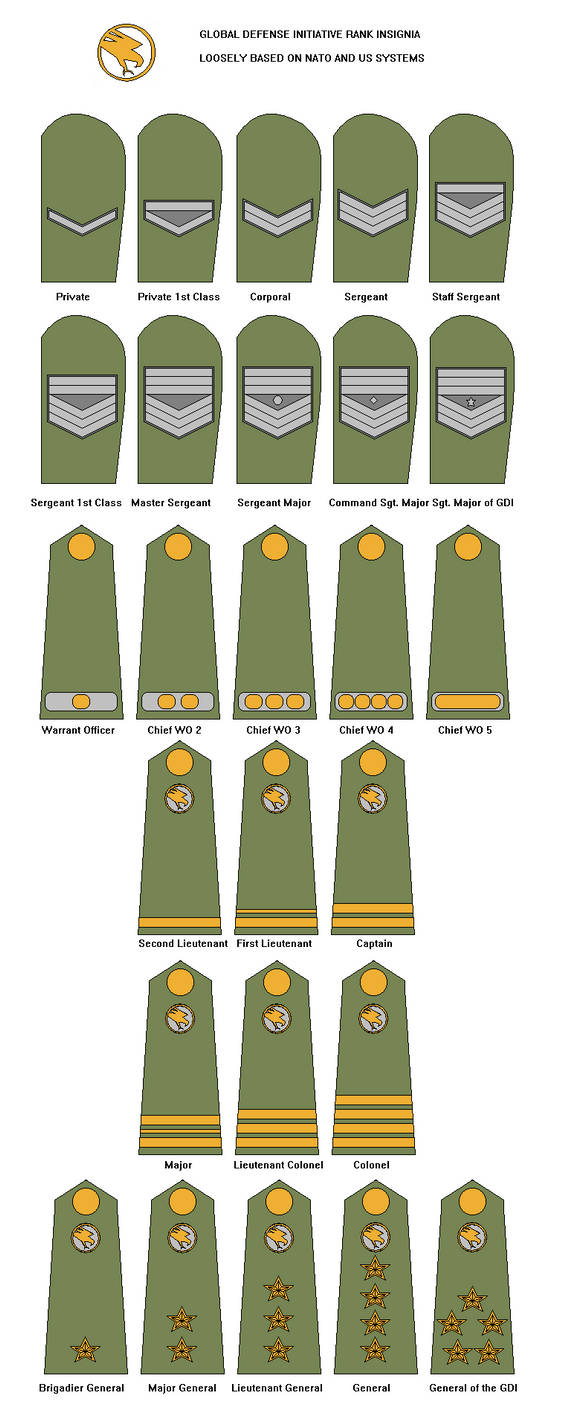 Gdi Insignia GDI rank insignia by kyuzoaoi on DeviantArt
