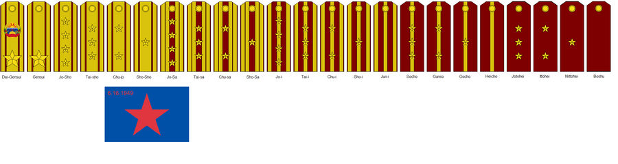Japanese People's Army rank insignia by kyuzoaoi on DeviantArt