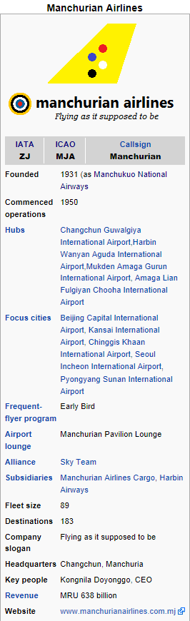 Manchurian Airlines Infobox