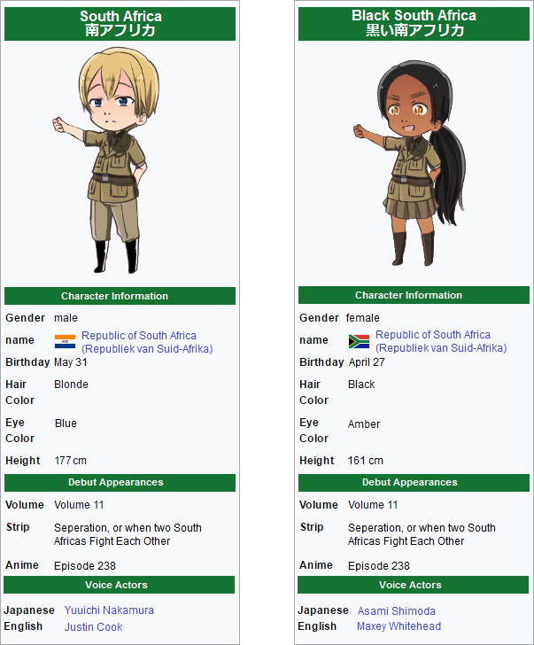 Hetalia South Africa