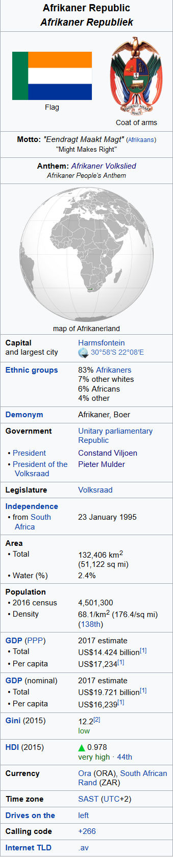 Afrikaanse Rijk Infobox for an Afrikaans Republic by kyuzoaoi on DeviantArt