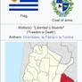 Uruguay as an Argentine Province