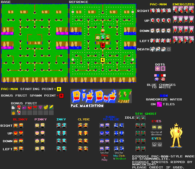Dig Dug Pac Man DIG DUG II - PAC-MAN Style by StarmanElite on DeviantArt