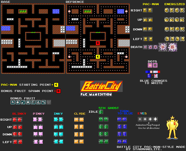 Battle Pacman Battle City - PAC-MAN Style by StarmanElite on DeviantArt