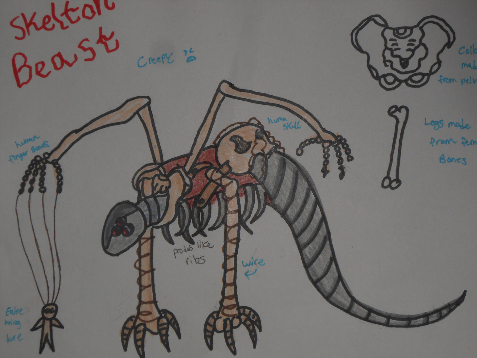 9 Beast: Skelton Beast by ZADRpunk13 on DeviantArt
