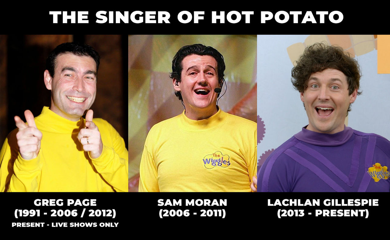The Singer Of Hot Potato - Wiggles Evolution by PlatinumShrineArt on ...