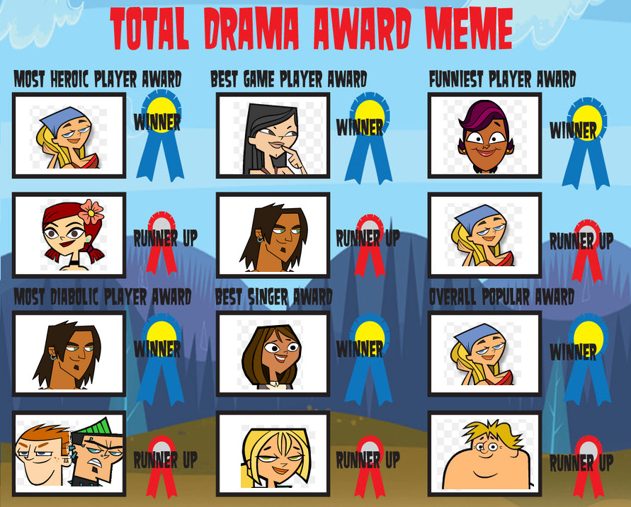 Total Drama Awards (@totaldramawards) / X