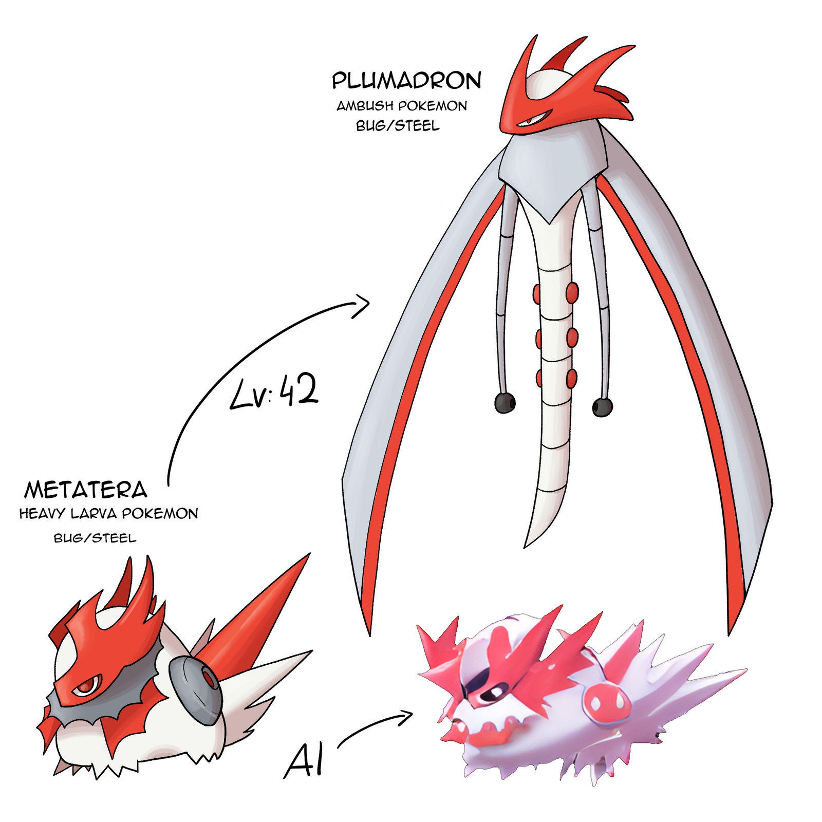 AI Fakemon By SunnyInferno On DeviantArt ai-fakemon-by-sunnyinferno-on-deviantart