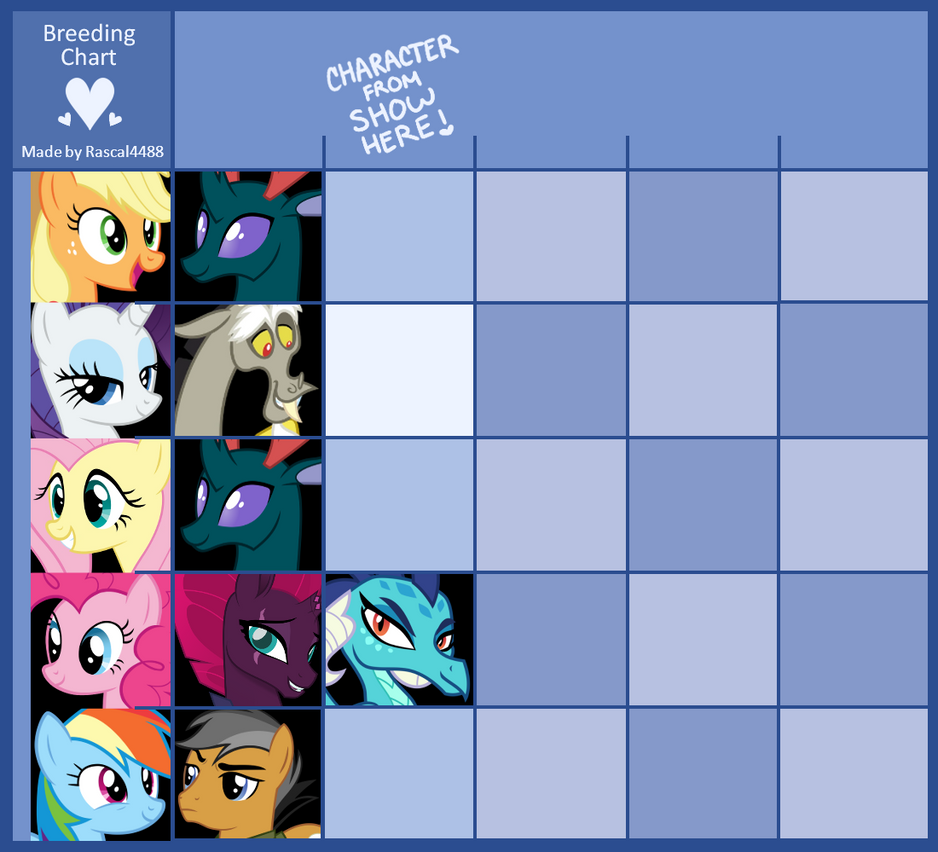 Deathlayer Breeding Chart Elements Breeding Chart~ CLOSED by PurpleGrim40 on DeviantArt