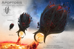 Concept art: Apoptosis by OneOut