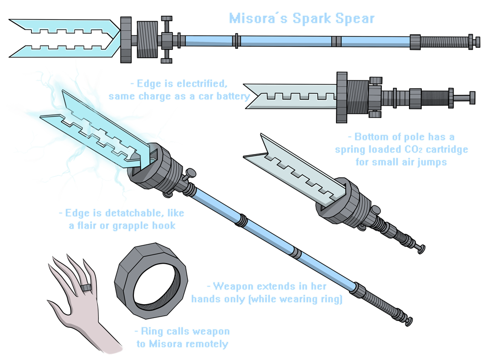 Misora's Spark Spear