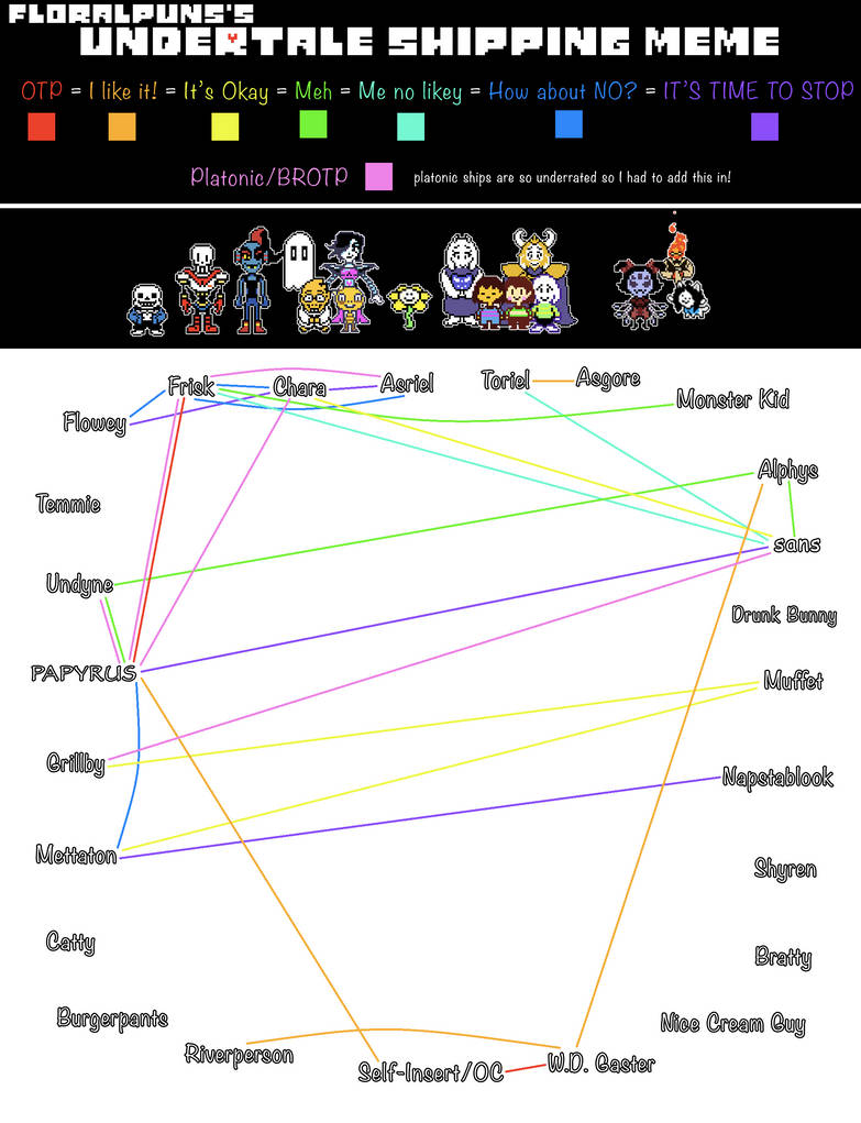 My opinion on Undertale ships (version 2) by MissJulyFarraday on DeviantArt