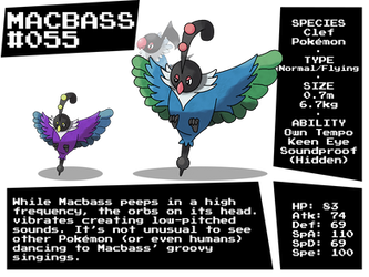 #055 Macbass, the Clef Pokemon