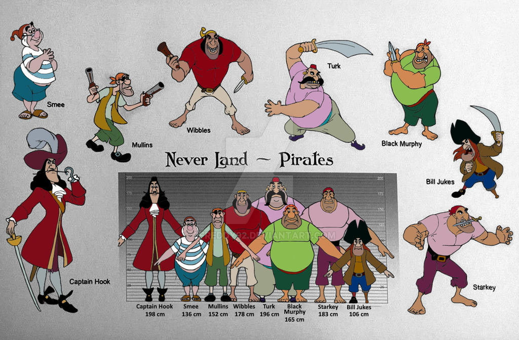 Captain Hook and his crew by 0FREDDY92 on DeviantArt