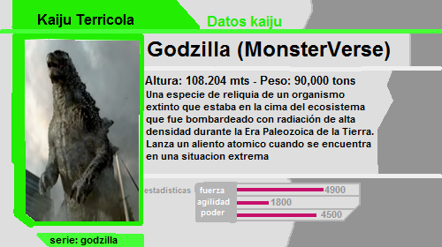 Godzilla (monsterverse)