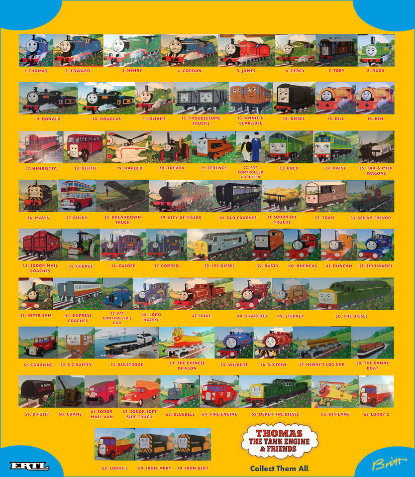 Ertl Thomas And Friends Poster Ertl Thomas And Friends Poster