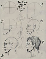 How to draw a head in profile