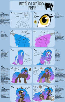 Ponysona Creation Meme