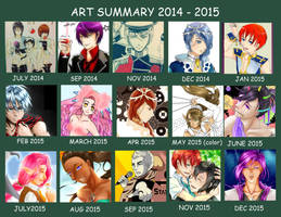 Art summary 2014-2015