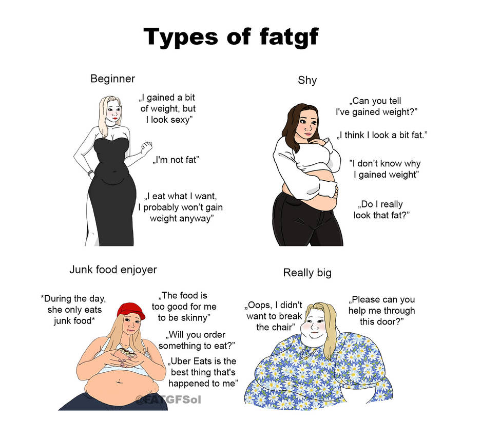 Gradually Getting Fatter Meme Historical Meme by fatgfwojaks on DeviantArt