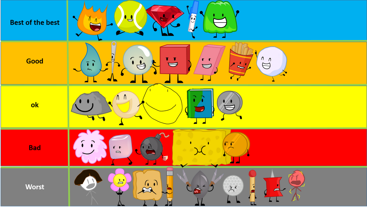 Bdf Ranking BFDI(A) ranking by tomprice2001tp on DeviantArt