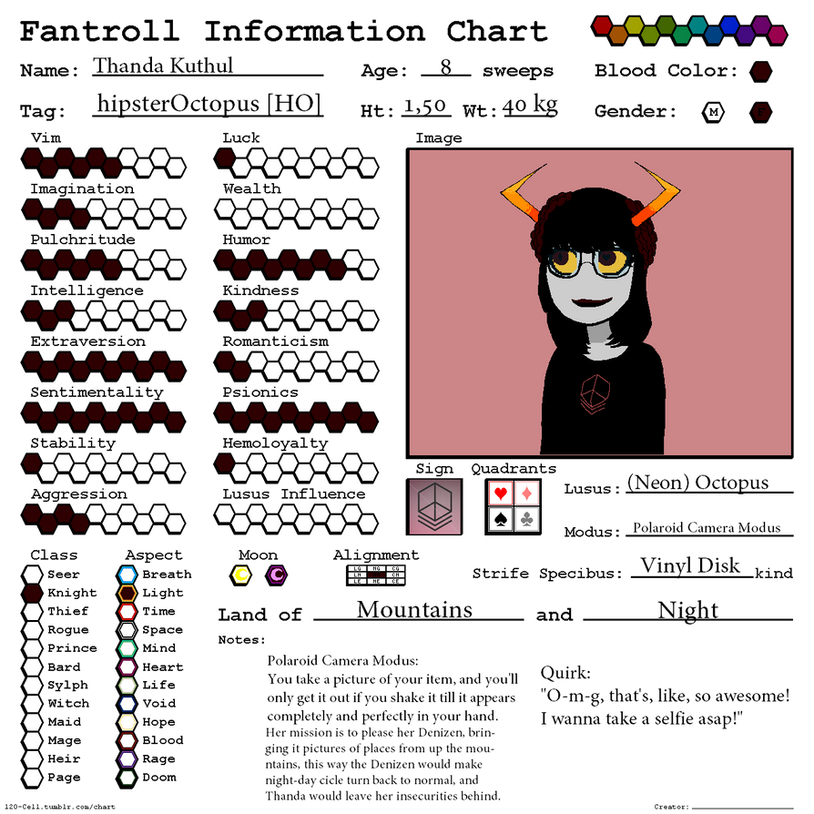 Kuthul Thanda Kuthul by Marcie-Gumball on DeviantArt