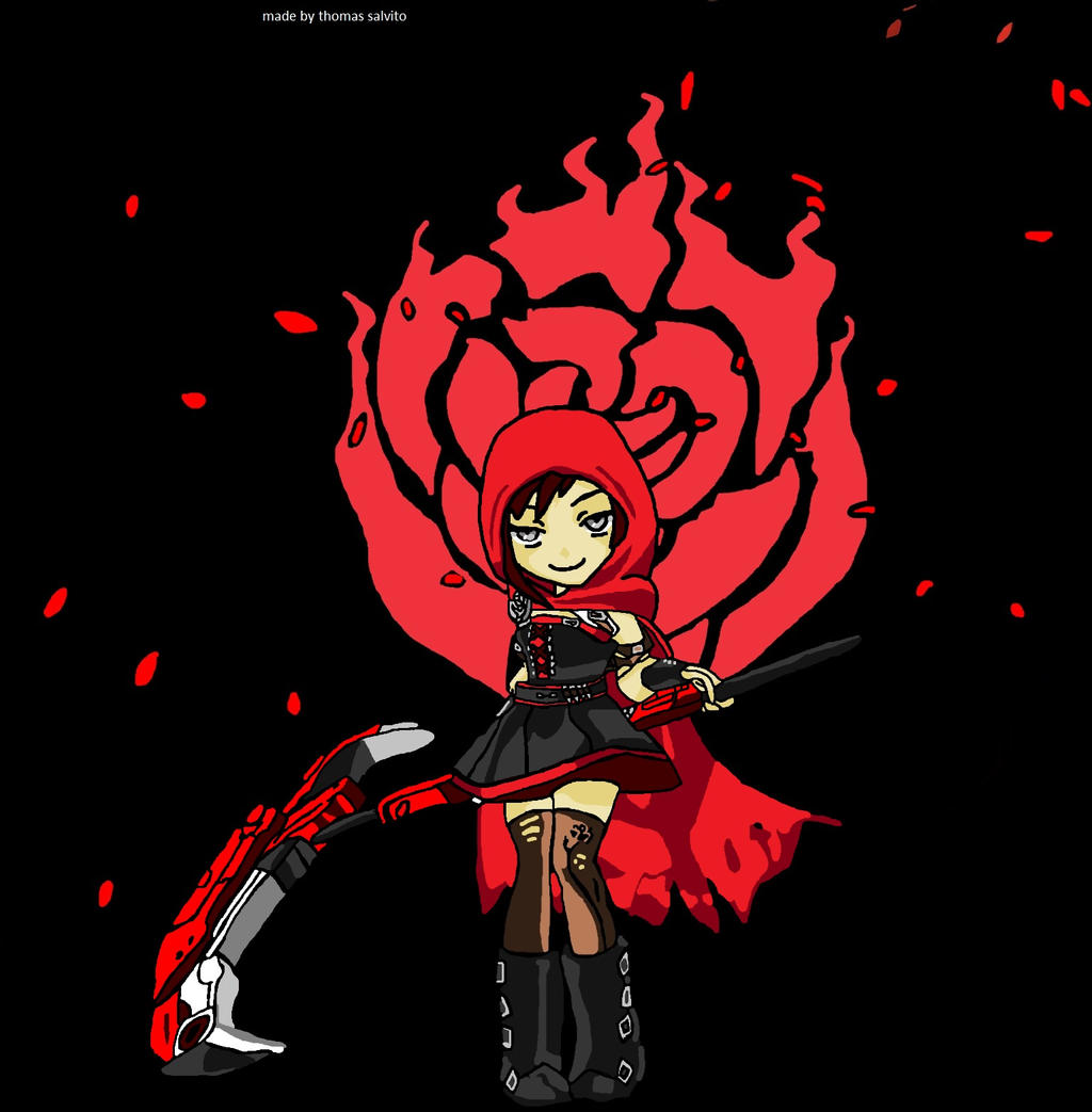 Rwby Ruby Rose Red Like Roses by thomas102 on DeviantArt