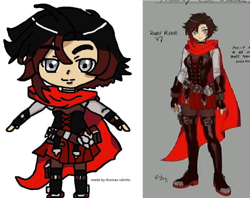 Rwby Chibi Ruby Rose Vol 7 by thomas102 on DeviantArt
