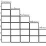 Move chart