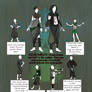 Crucible Style Guide