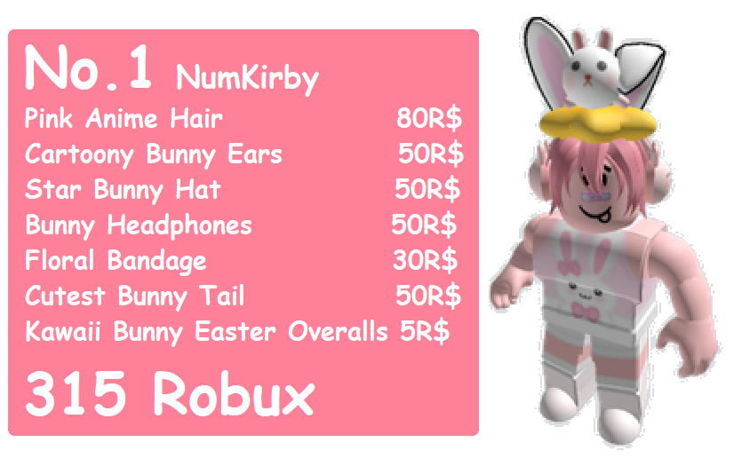Num Kirby Roblox Outfits Ideas By Num Kirby On Deviantart - roblox kawaii outfits