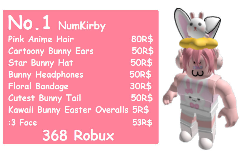 Roblox) My Melody Girls (Avatar) by Cuddlesnam on DeviantArt