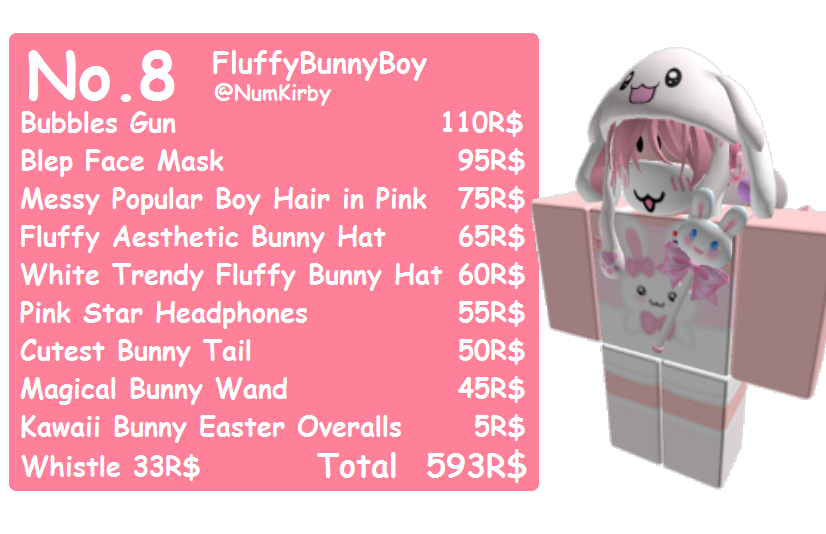 Roblox Kawaii Outfits Idea (FluffyBunnyBoy) by Num-Kirby on DeviantArt